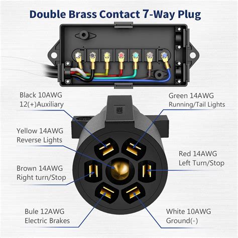 7-way trailer plug cord with 7-pole wiring junction box|7 way junction box wiring.